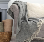 Fine Merino Wool Classic Plaid Holiday Throw